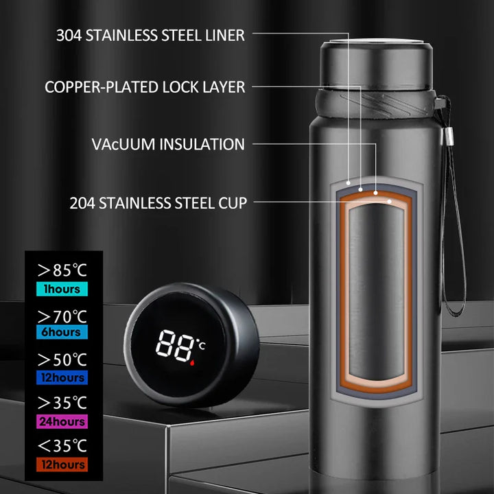 Lisslune | HydroGuard | Thermos bottle | Keeps drinks warm and cold for 24 hours | Stylish stainless steel drinking bottle