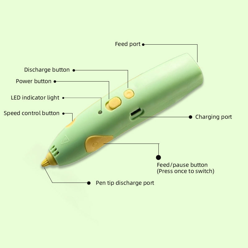 Lisslune | Rechargeable Deli 3D Printing Pen