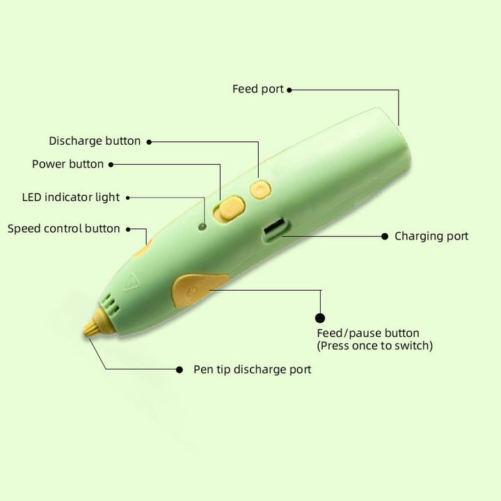 Lisslune | Rechargeable Deli 3D Printing Pen