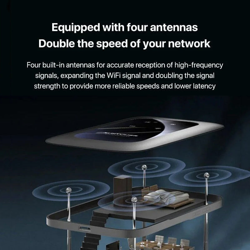 Lisslune | WiFi Pro – Powerful Portable WiFi Booster for Fast & Reliable Internet Anywhere