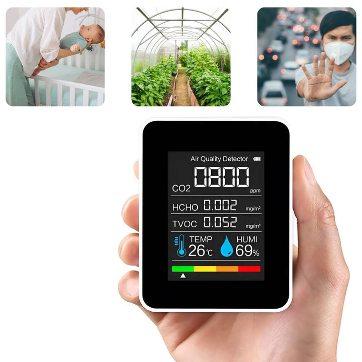 Lisslune | CO2 Carbon Dioxide Monitor - Air Quality Detector with Real-Time Alerts for Home and Office Air Quality Monitoring