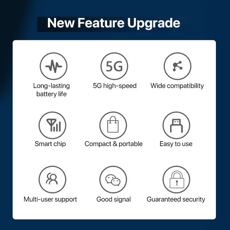 Lisslune | WiFi Pro – Powerful Portable WiFi Booster for Fast & Reliable Internet Anywhere