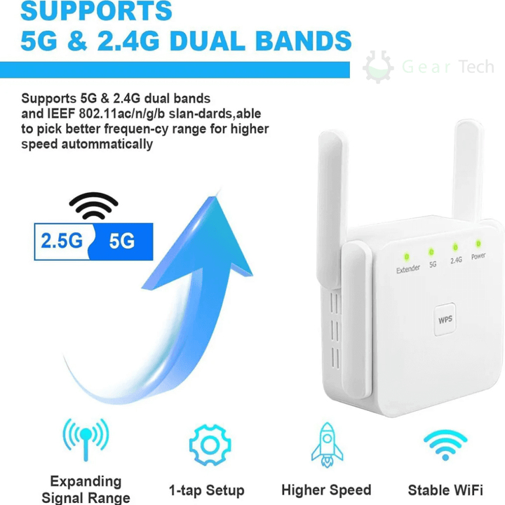 Lisslune | UltraXtend 5G WiFi Booster UK – Best Dual-Band WiFi Extender for Home & Garden Signal Coverage