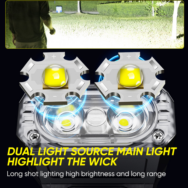 Lisslune | Super bright Flashlight