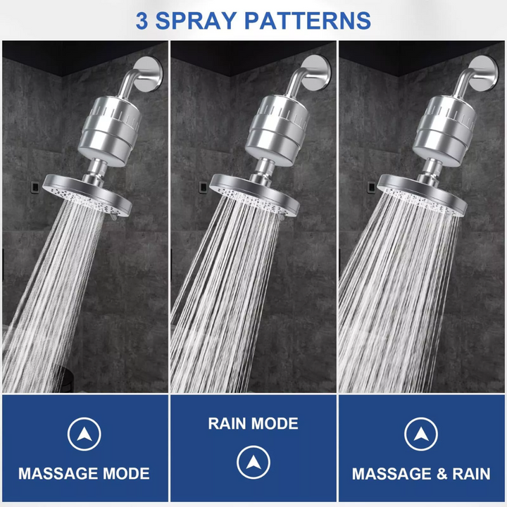 Lisslune | Filtered Showerhead – Naturally Enhances Skin Radiance & Hair Health