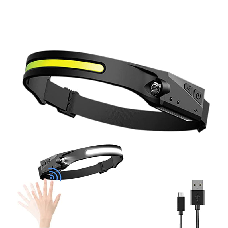 Lisslune | Rechargeable LED Headlamp