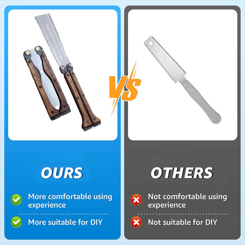 Lisslune | Portable Foldable Double-Sided Saw