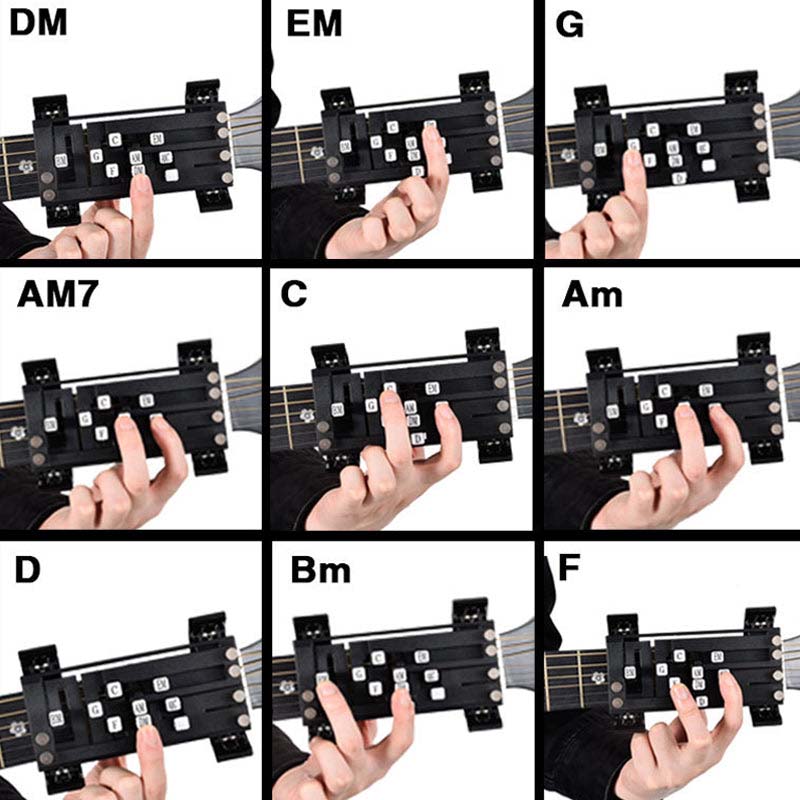 Lisslune | Guitar Learning Aid