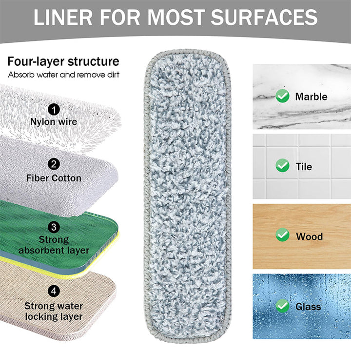 Lisslune | Portable Self-Squeeze Mini Mop