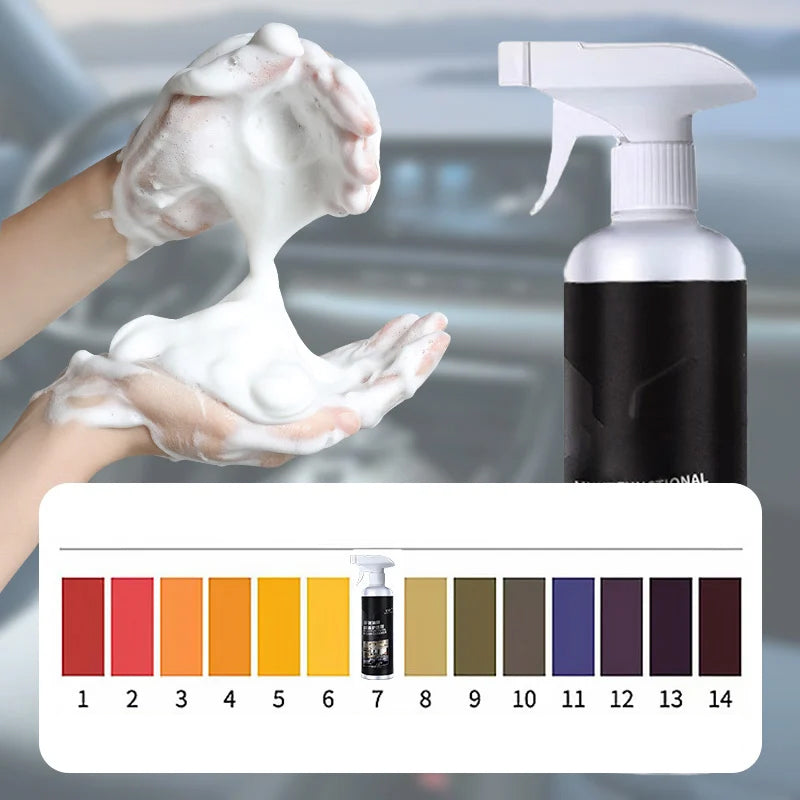 Lisslune | Multifunctional Glass Oil Film Foam Remover