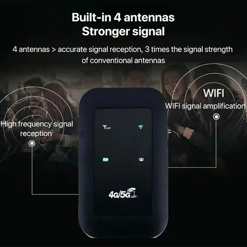 Lisslune | WiFi Pro – Powerful Portable WiFi Booster for Fast & Reliable Internet Anywhere