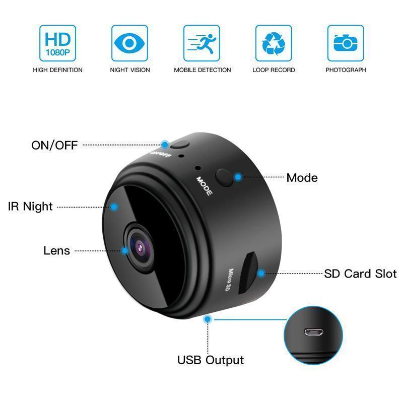 Lisslune | 1080p Magnetic WiFi Mini Camera-RV Trailer Rear View Camera