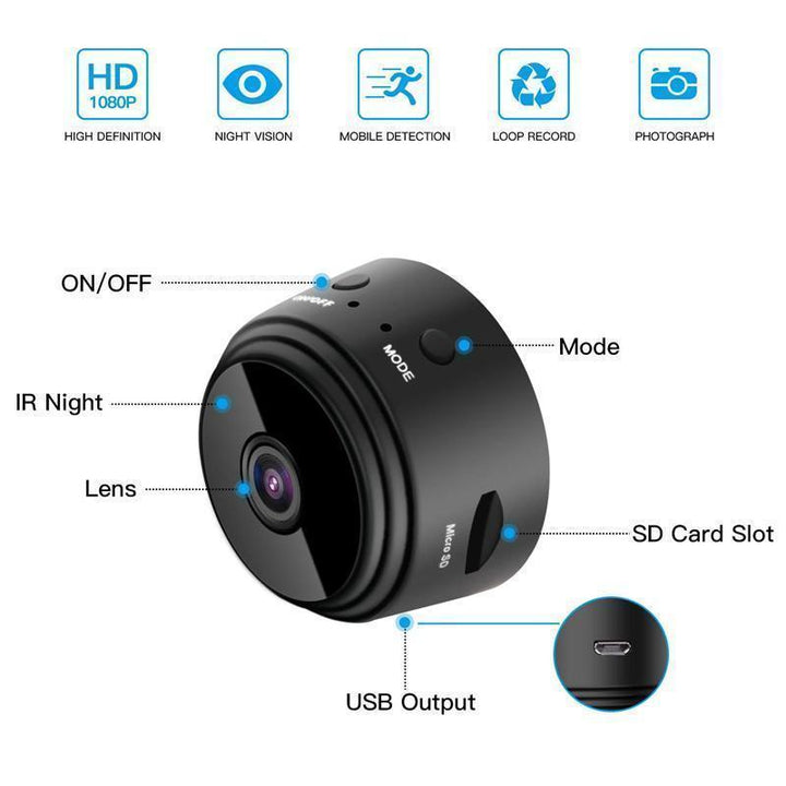 Lisslune | 1080p Magnetic WiFi Mini Camera-RV Trailer Rear View Camera