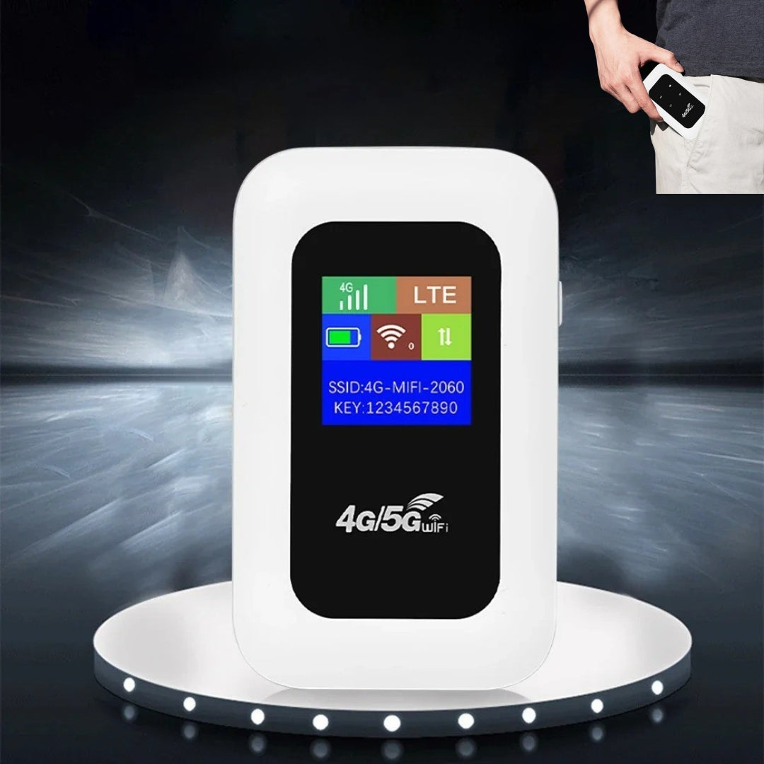 Lisslune | Portable WiFi Router for Travel – 5G WiFi Dongle for Seamless Connectivity Anywhere