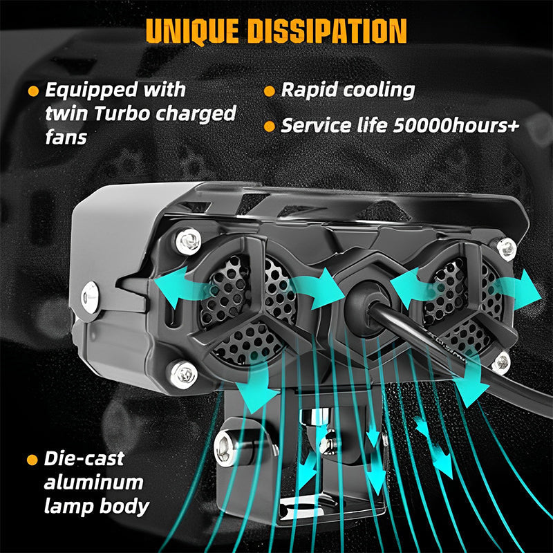 Lisslune | Motorcycle Ride LED Auxiliary Light