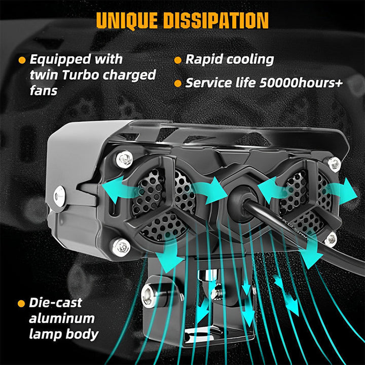 Lisslune | Motorcycle Ride LED Auxiliary Light