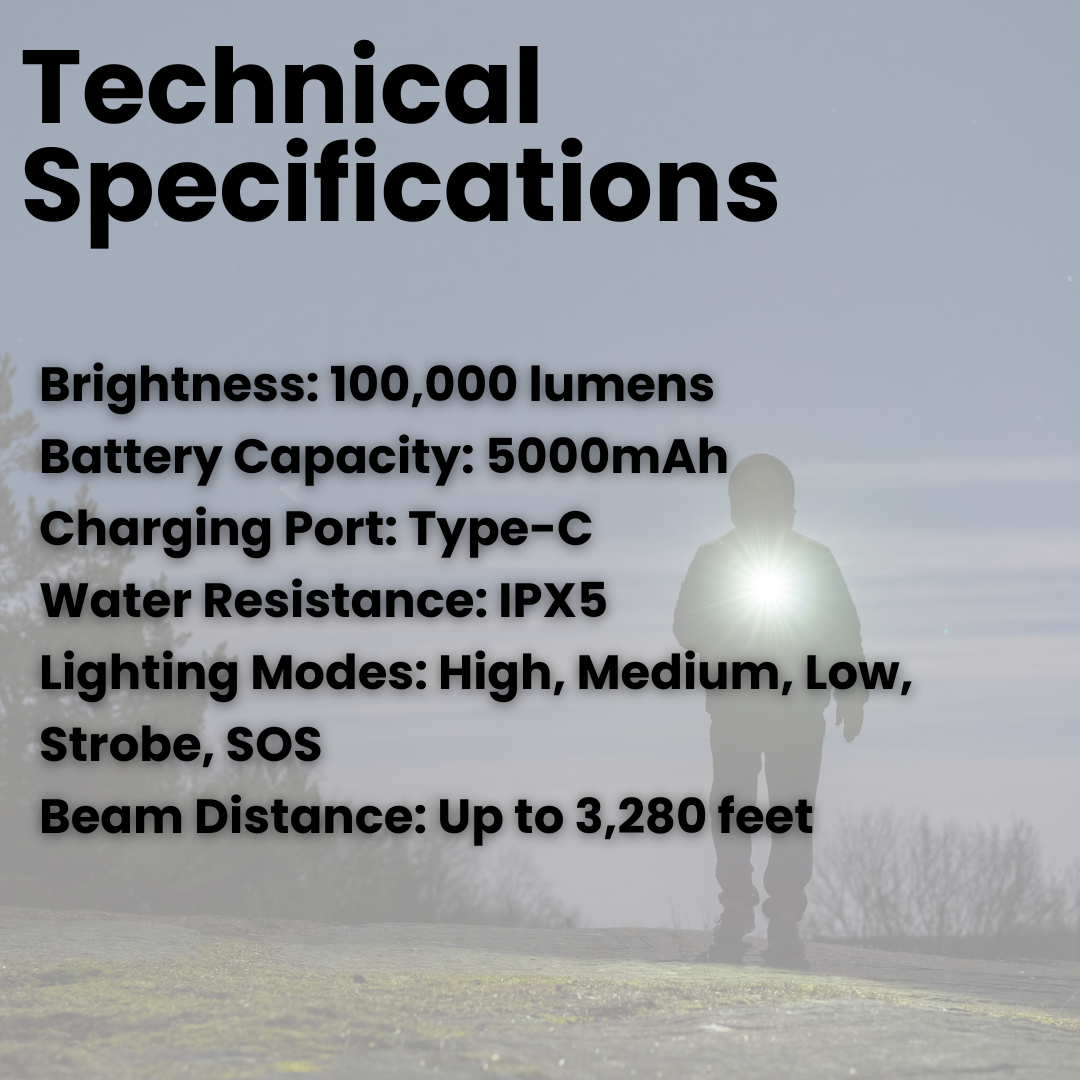 Lisslune | 100,000 Lumen Rechargeable LED Flashlight | Waterproof, Impact-Resistant & Ideal for Hiking, Emergencies & Power Outages