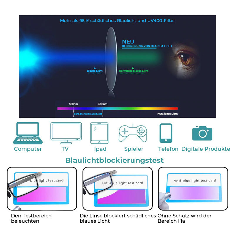 Lisslune | Ultralight Foldable Reading Glasses with Blue Light Protection