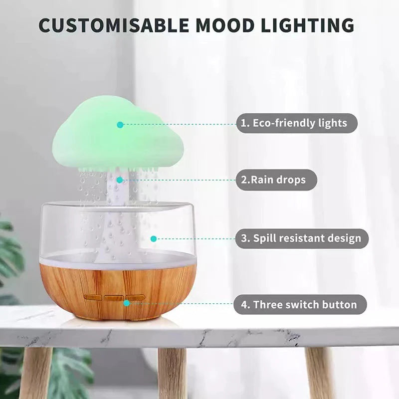 Lisslune | Rain Cloud Mushroom Air Humidifier Night Lamp