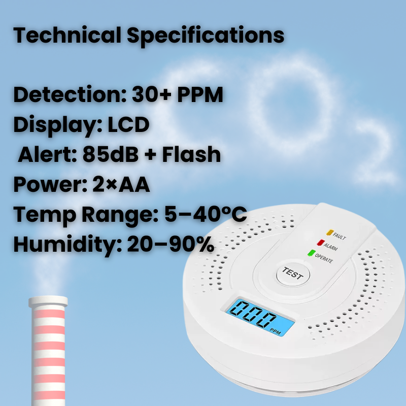 Lisslune | Carbon Monoxide Detector | Reliable Alarm Sensor with LCD Display for Home Safety