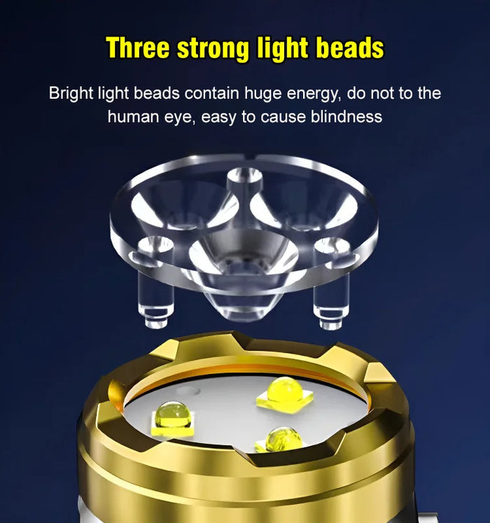 Lisslune | Mini powerful LED flashlight, light up your way anytime, anywhere