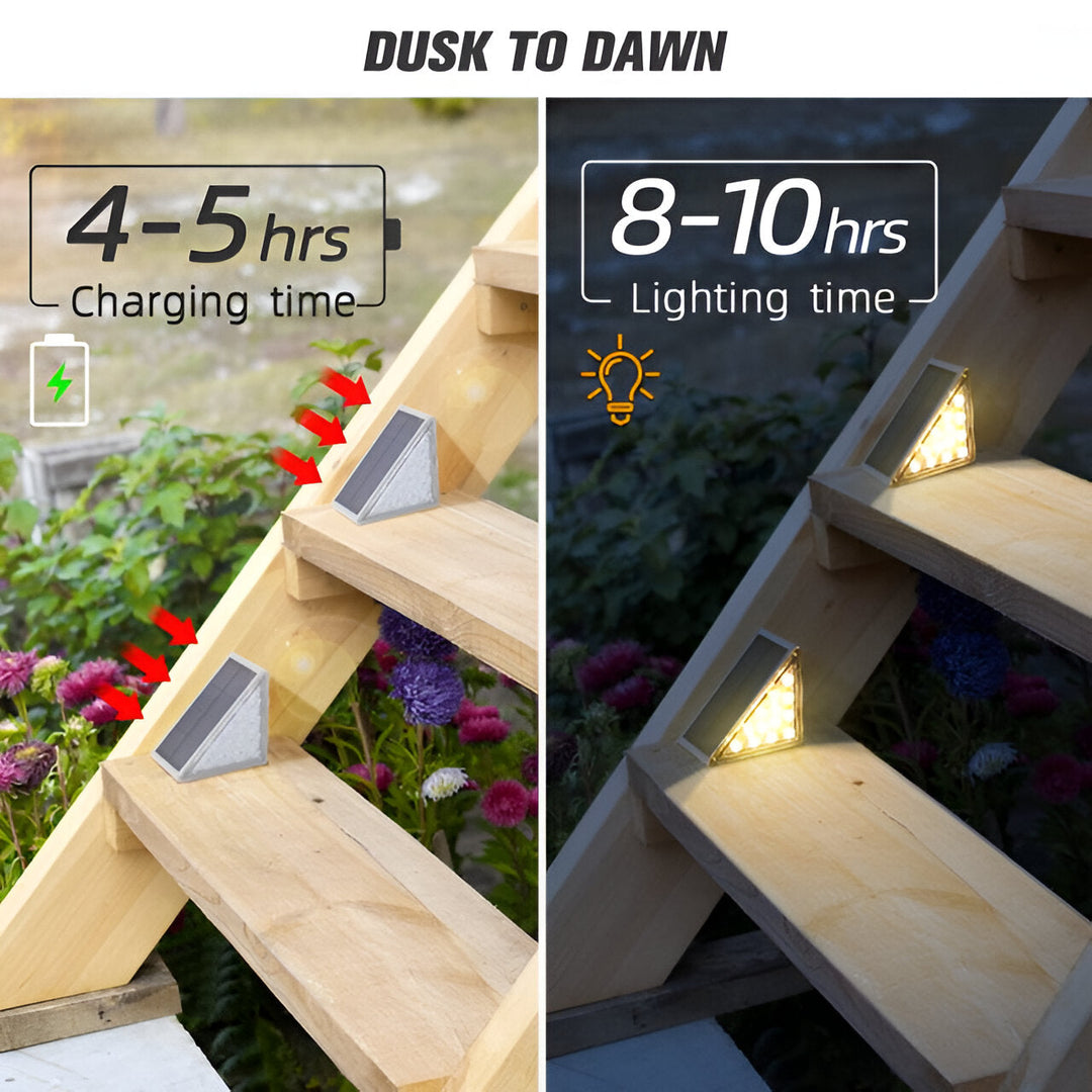 Lisslune | 2-Pack Triangular Solar Step Lights – IP67 Waterproof LED Outdoor Garden Lights