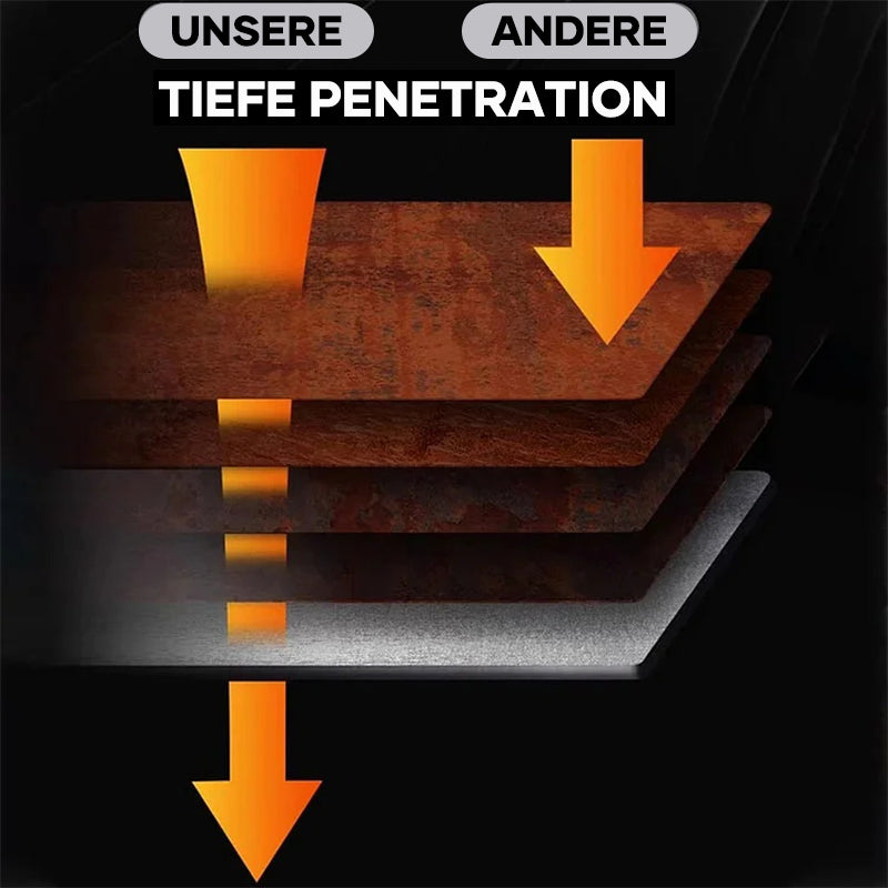 Lisslune | Multifunctional Metal Rust Remover