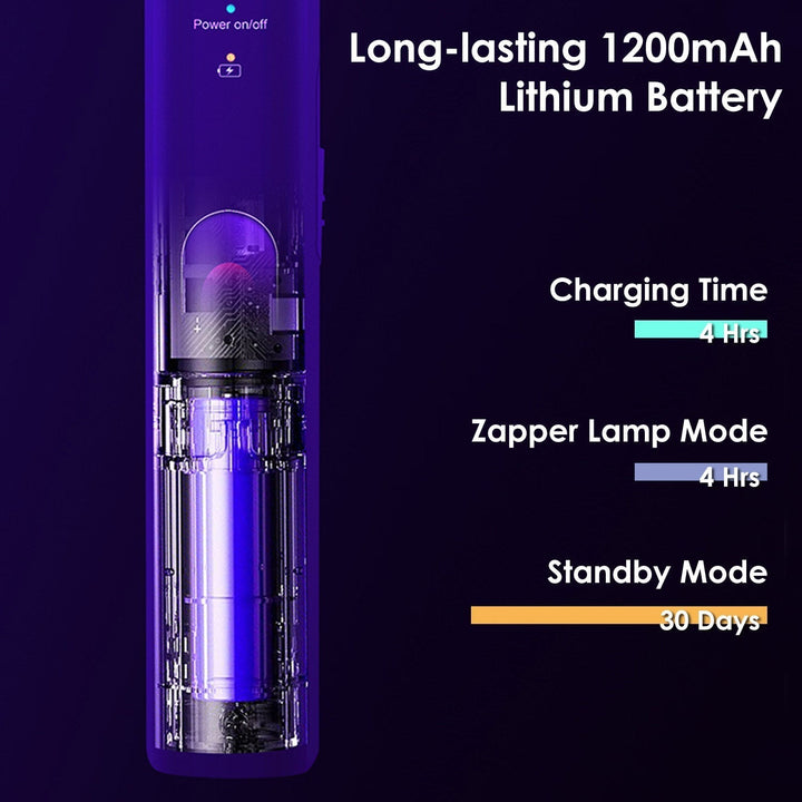 Lisslune | 2-in-1 Electric Rechargeable Insect Killer