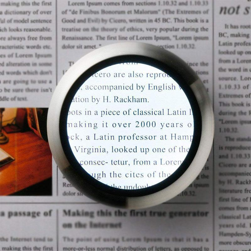 Lisslune | LED Reading Glasses Magnifier
