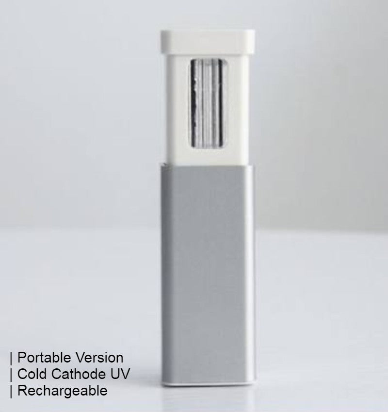 Lisslune | Portable Handheld UV Disinfection Lamp for Home & Travel, with LED UV Disinfection, Simple Operation, Fast and Effective, Suitable for Sofa, Tableware, Clothes and More