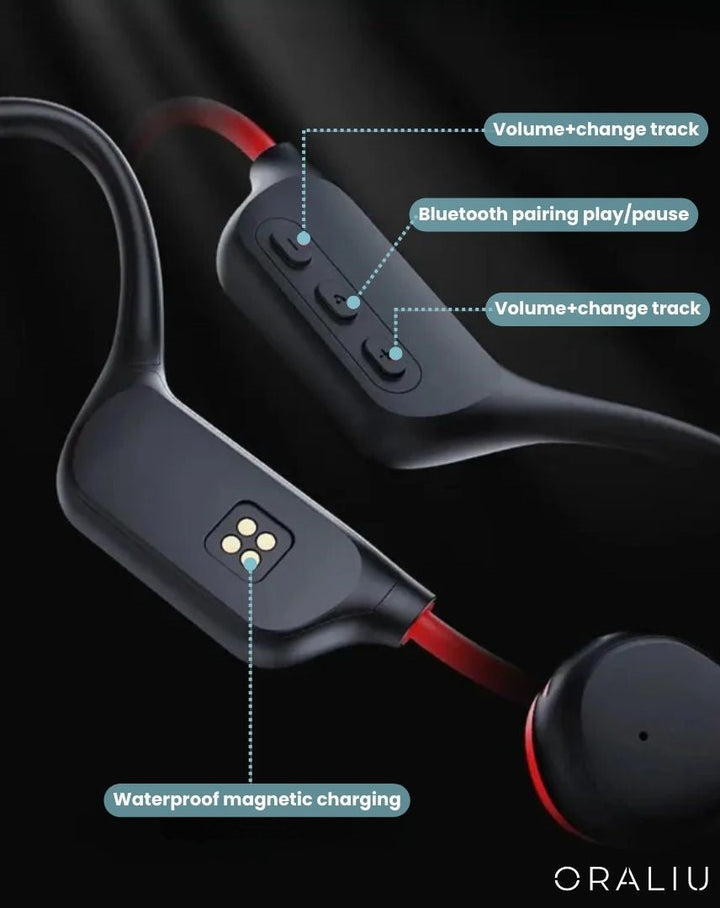 Lisslune | Bone Conduction Headphones – Safe & Wireless for Running & Cycling