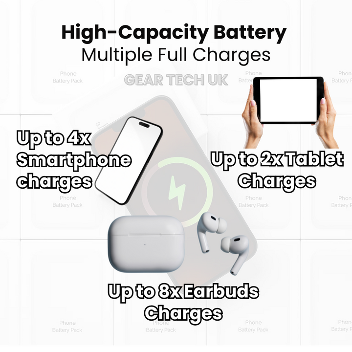 Lisslune | Travel Power Bank UK – Magnetic Wireless Portable Charger with MagSafe | Slim External Battery Pack for Travelling, Holidays & Business