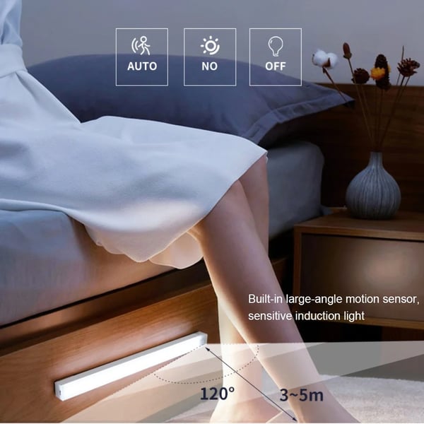 Lisslune | LED Smart Magnetic Human Body Sensor Light