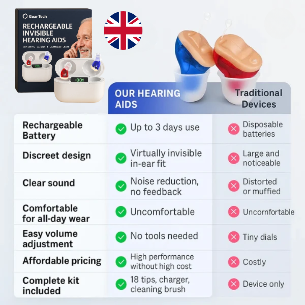 Lisslune | Invisible Rechargeable Hearing Aids UK – Discreet In Ear Hearing Aids for Clear Sound & Comfort | Small Hidden Hearing Aid