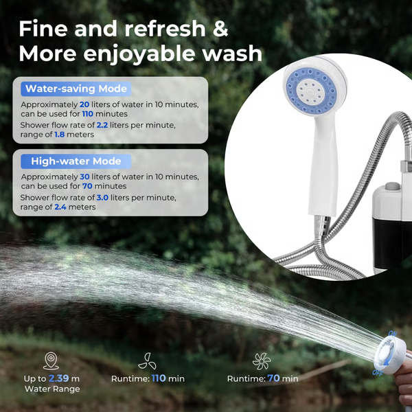 Lisslune | Portable Camping Shower