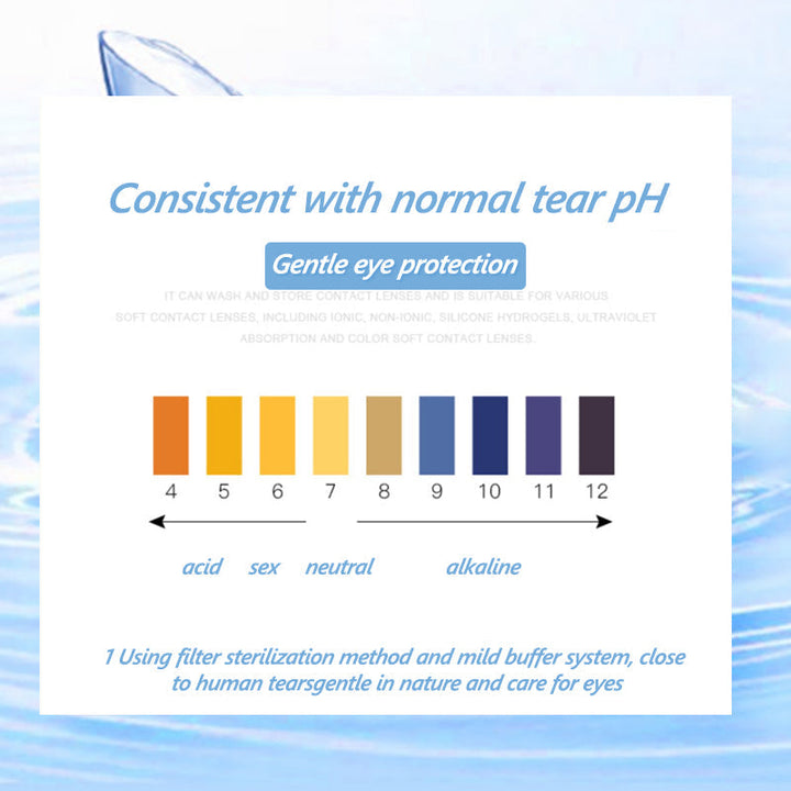 Rynx Contact Lens Solution 60ML