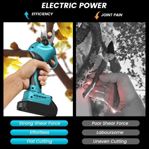 Lisslune | Power Scissors for Gardening