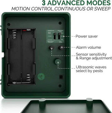 Lisslune | Woodpecker Ultrasonic Repeller for Effective Bird Control - Get Rid of Woodpeckers