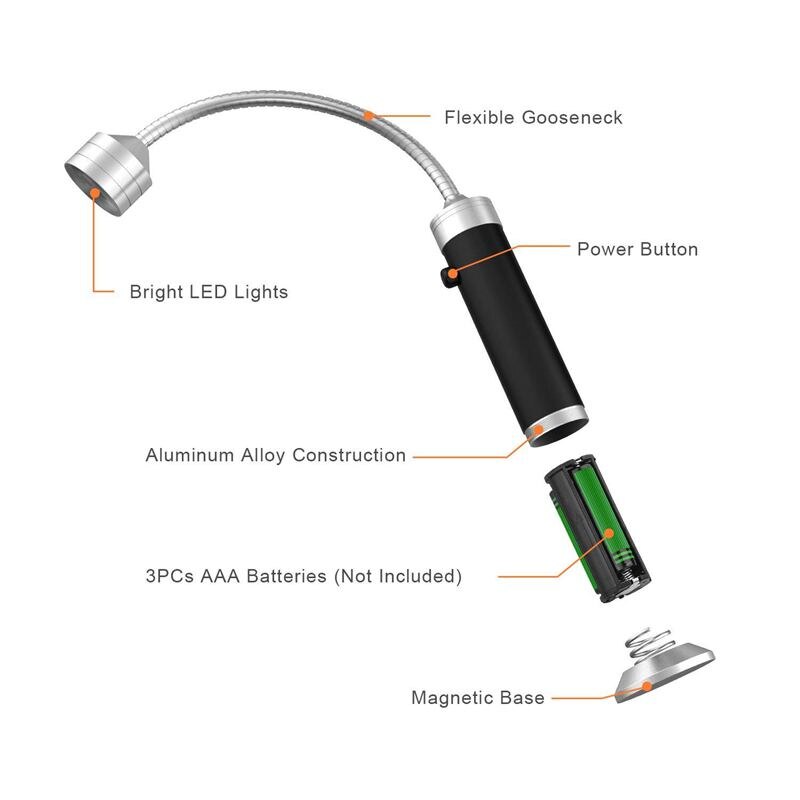 Lisslune | Grill Light - BBQ Light