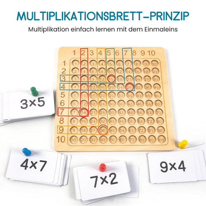 Lisslune | Multiplication Teaching Materials for Early Childhood Education