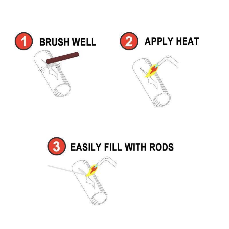 Lisslune | Solution welding wire with flux core