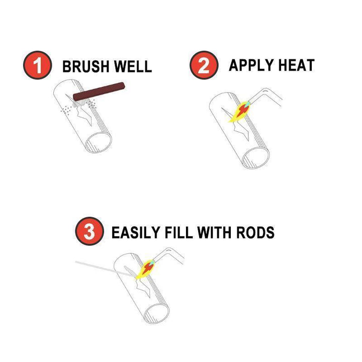 Lisslune | Solution welding wire with flux core