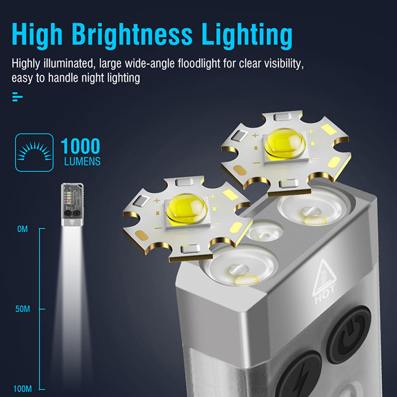 Lisslune | V10 Mini Portable Flashlight