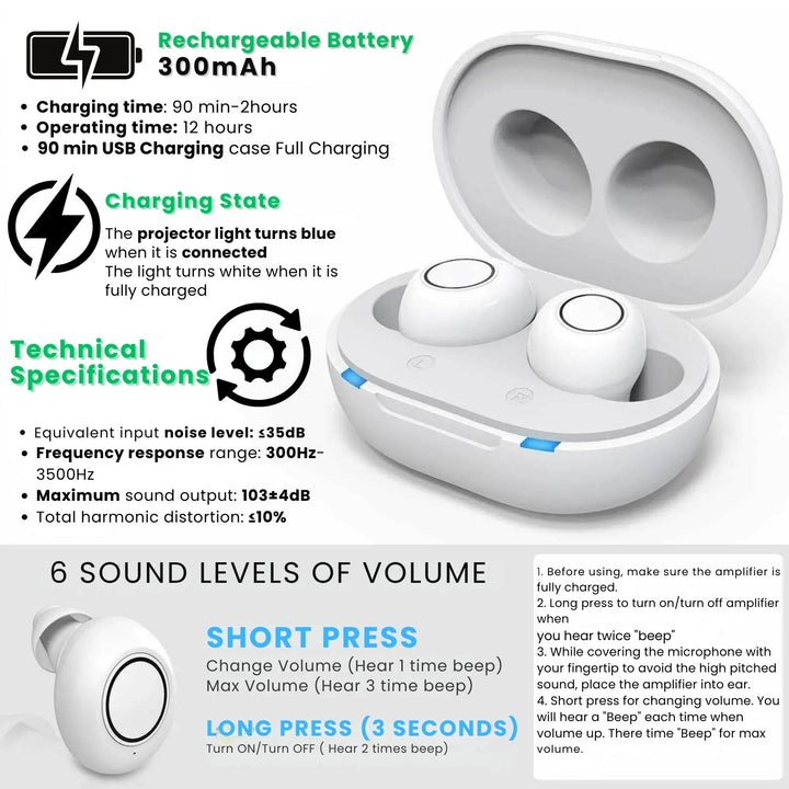 Lisslune | Bluetooth Hearing Aids – Rechargeable In-Ear Digital Hearing Aid with App Control | Discreet, Lightweight & Budget-Friendly for Adults & Seniors