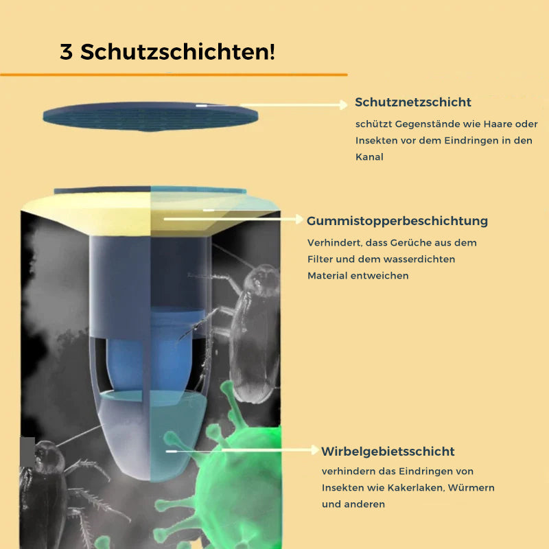 Lisslune | Odor-controlling floor drain