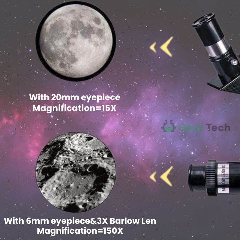 Lisslune | Professional Astronomical Telescope | 70mm Aperture, 300mm Focal Length & Easy Setup for Stargazing and Nature Exploration
