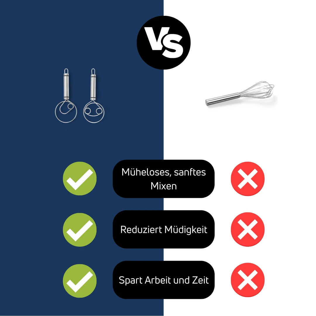 Lisslune | Robust Stainless Steel Danish Dough Whisk – Durable, Ergonomic Design for Versatile Baking & Cooking