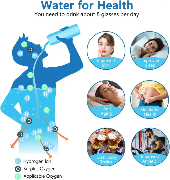 Lisslune | Aquyn Hydroclear Hydrogen Water Bottle – Premium Hydrogen-Rich Water Bottle for Daily Health