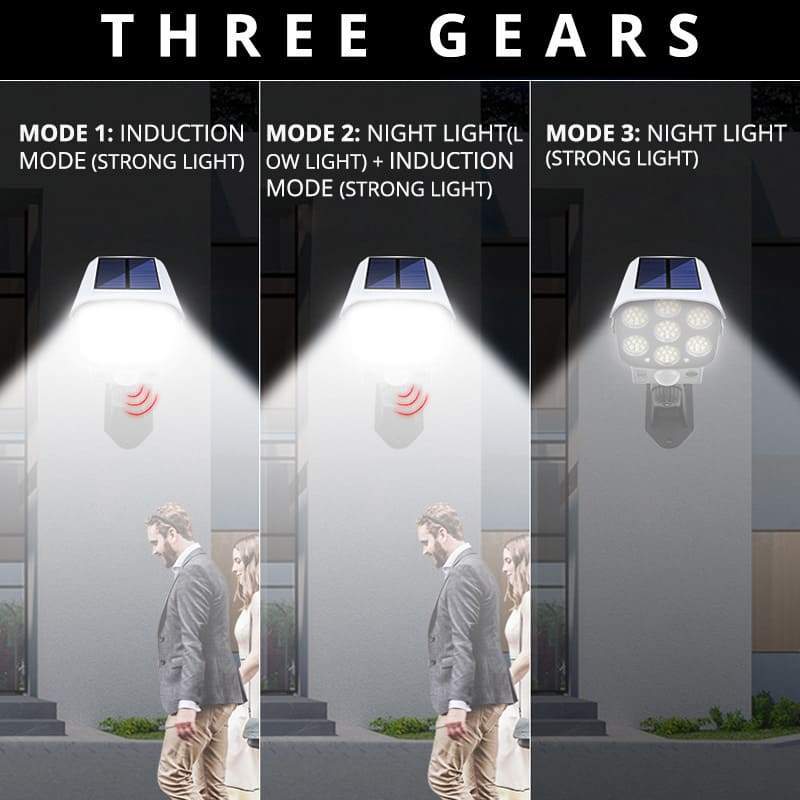 Lisslune | Camera-like Motion Sensor Solar Light