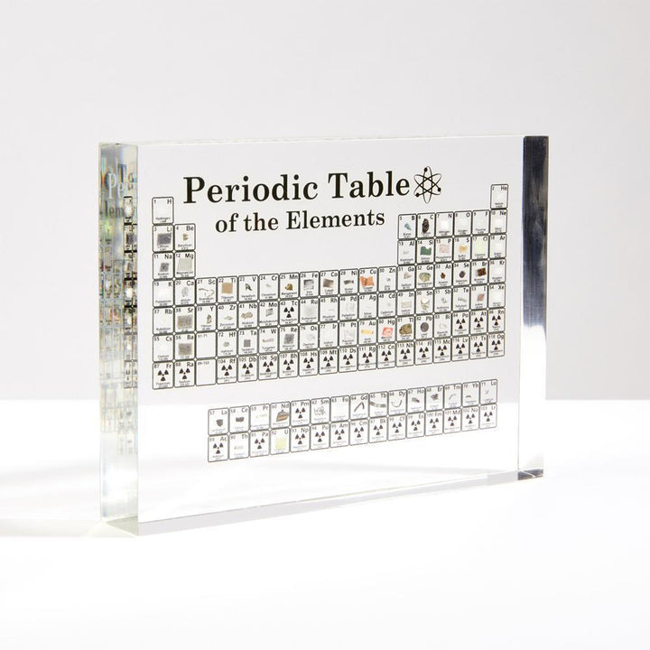 Lisslune | PERIODIC TABLE DISPLAY WITH ELEMENTS